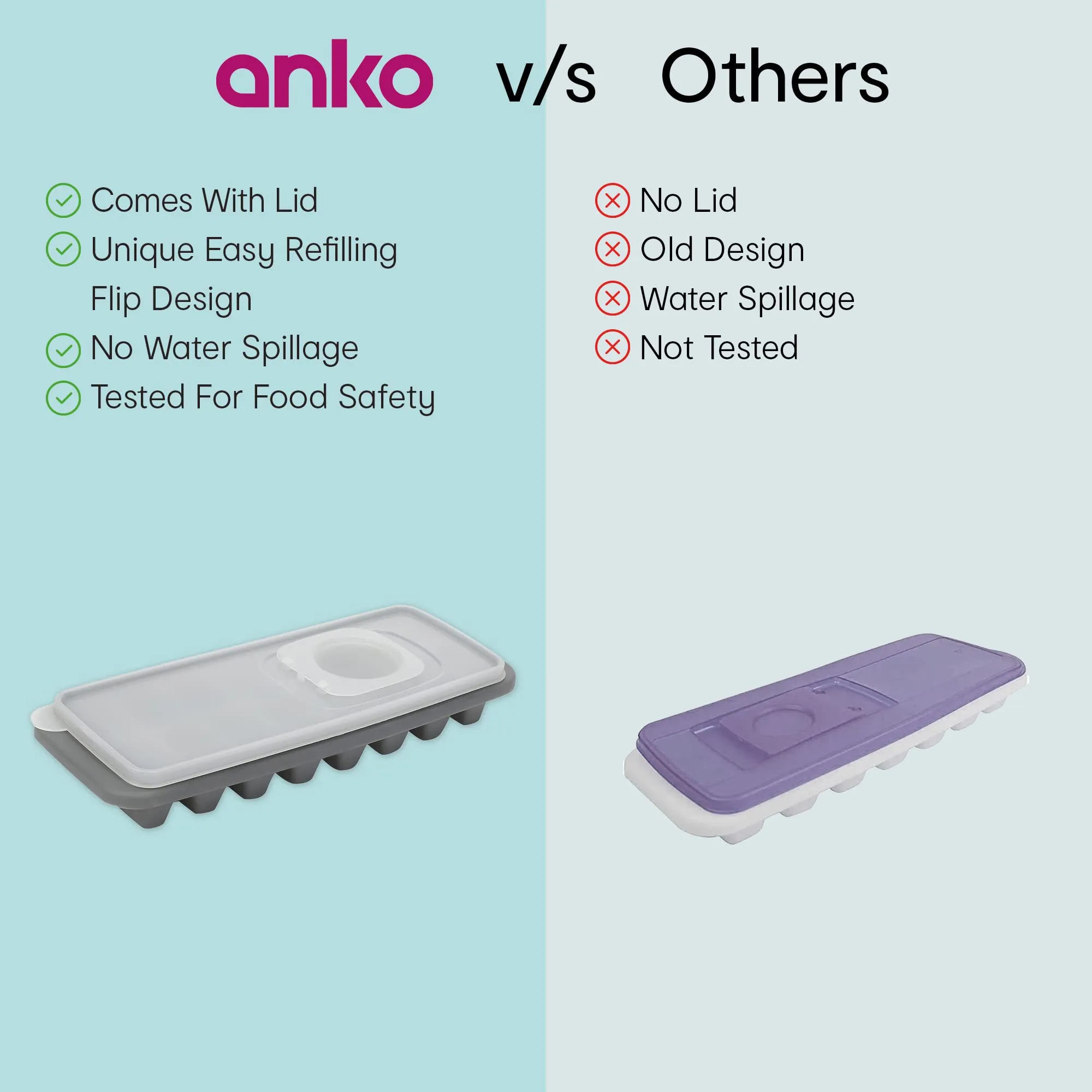 Anko BPA-Free Ice Cube Tray with Convenient Flip-Top Lid and Easy-Release TPE Base (1 Pack)