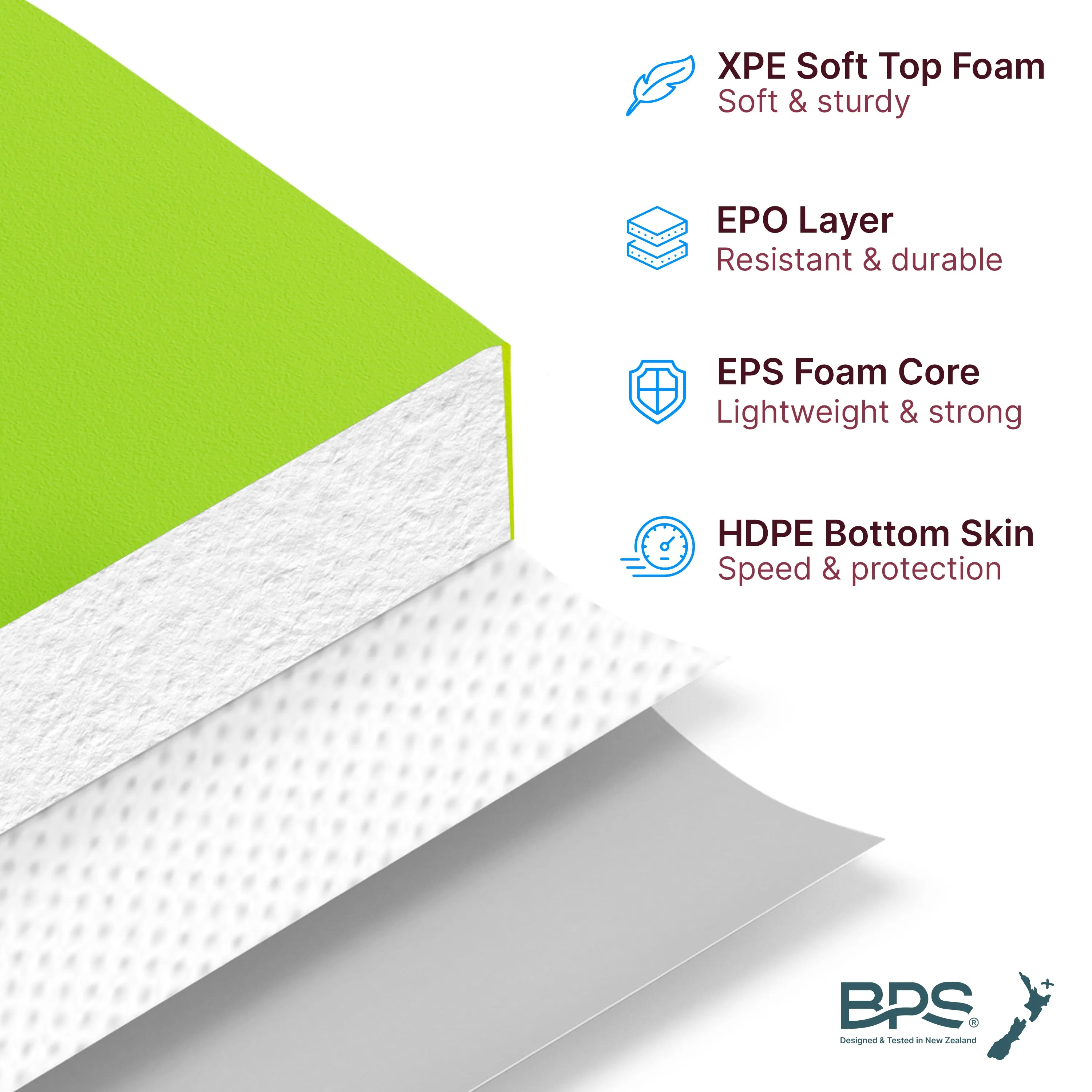 BPS 'Storm' Bodyboard Pack