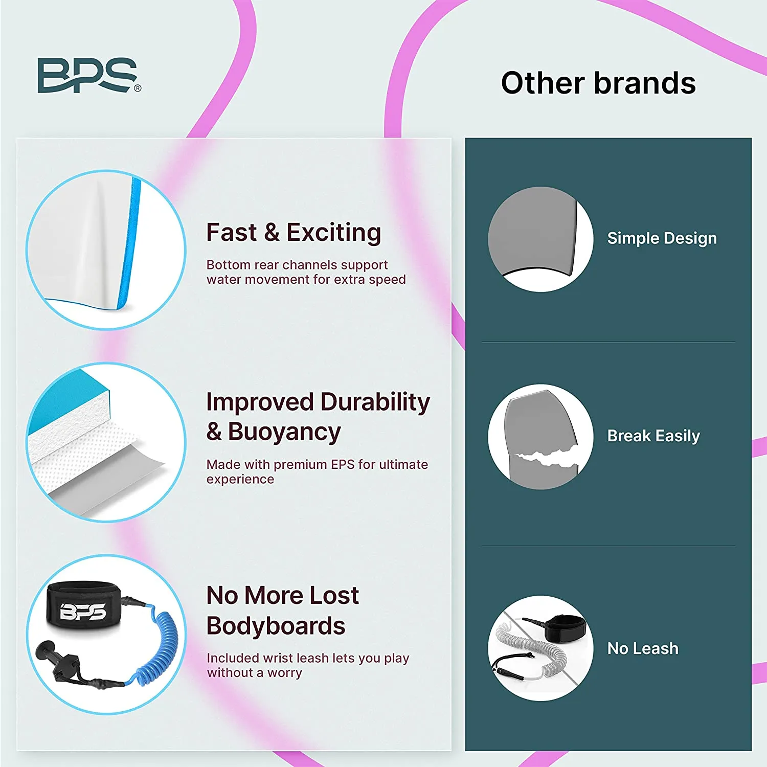 BPS 'Storm' Bodyboard Pack