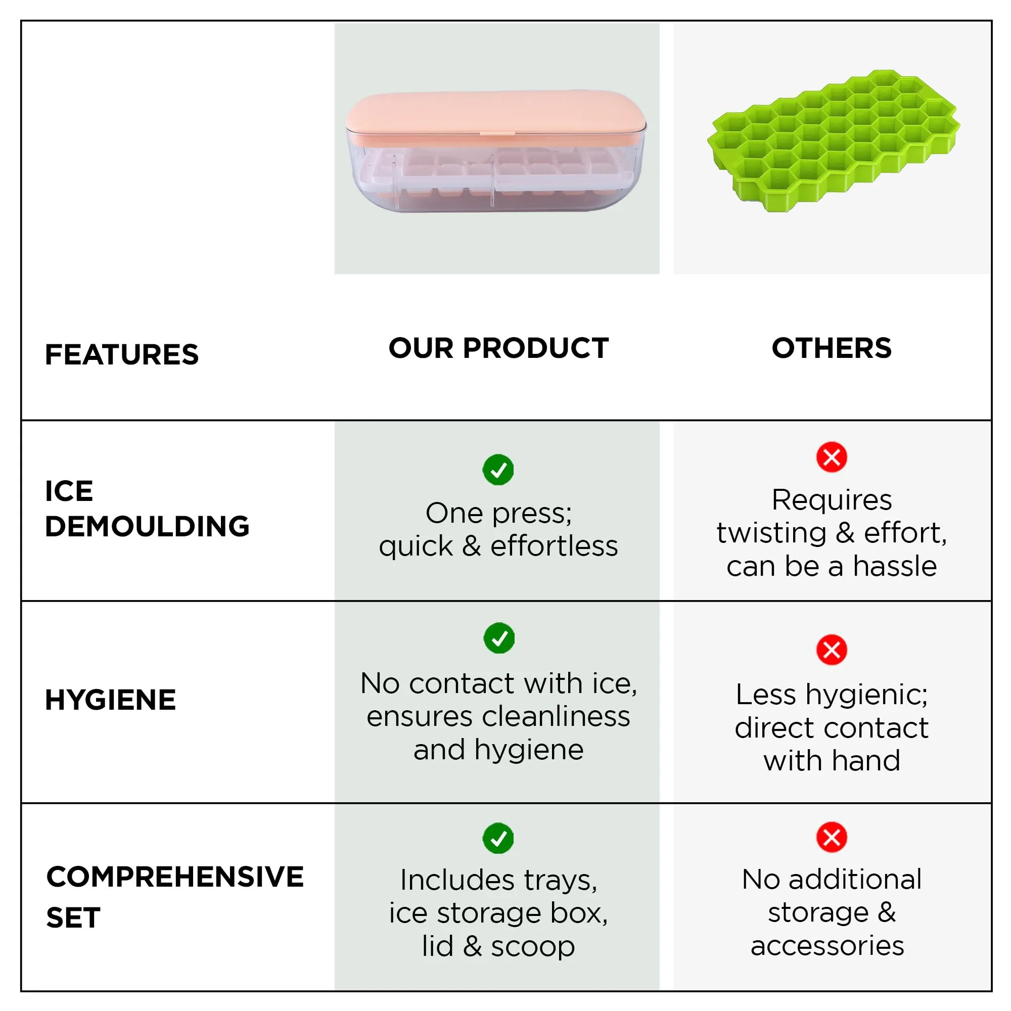 UMAI Ice Cube Trays with Scoop | 24 compartments | One-Press Demolding | Ice Cubes for Whiskey Cocktails Soft Drinks Juices | BPA Free | Pink
